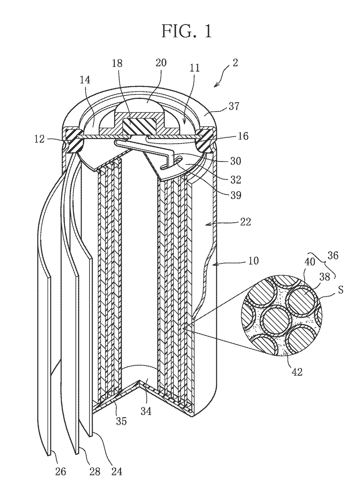 Positive electrode active material for nickel-hydrogen secondary battery, nickel-hydrogen secondary battery including the positive electrode active material, and method of evaluating positive electrode active material