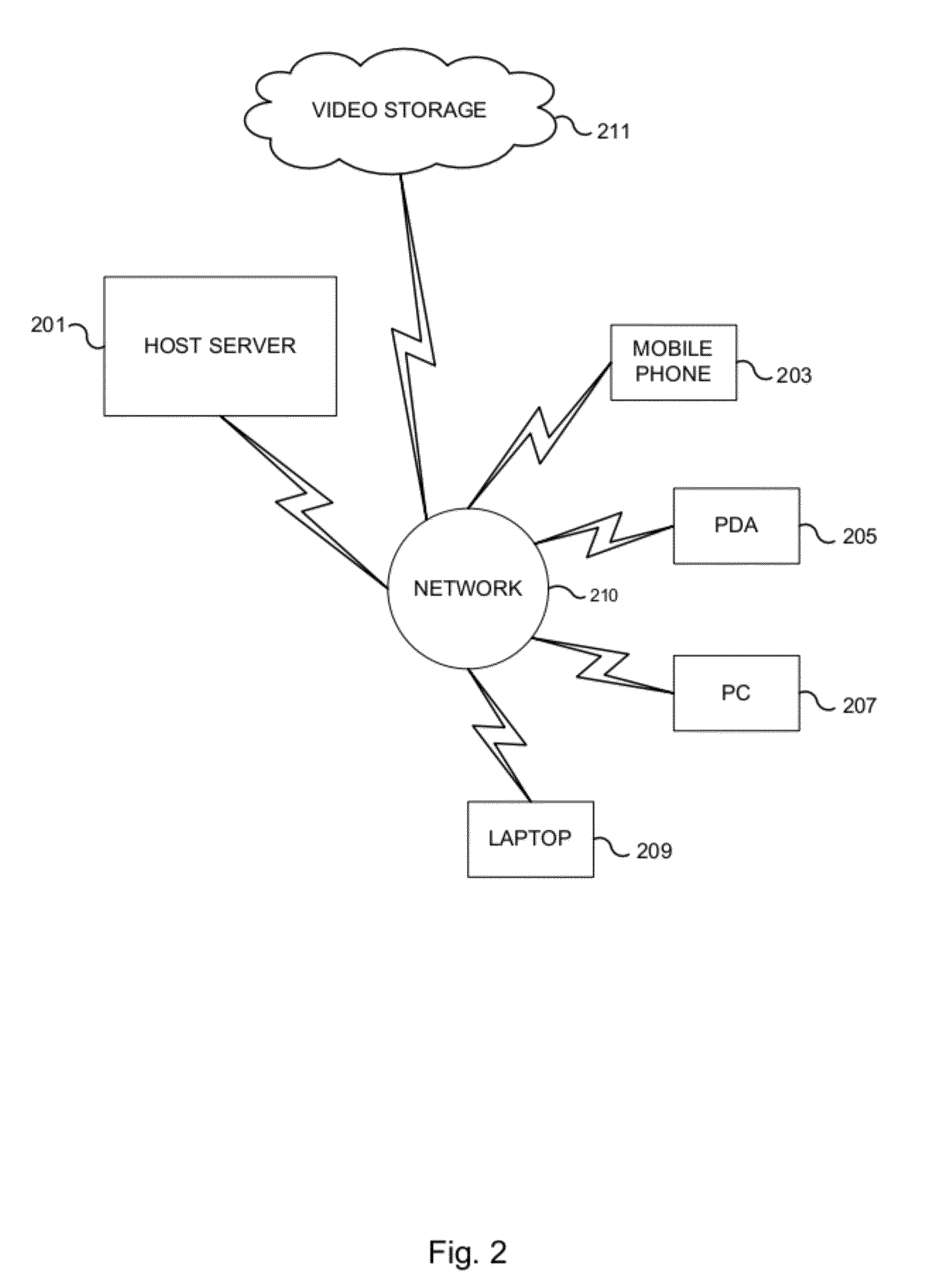 Systems and methods for matching and linking employees with employers of application-based positions