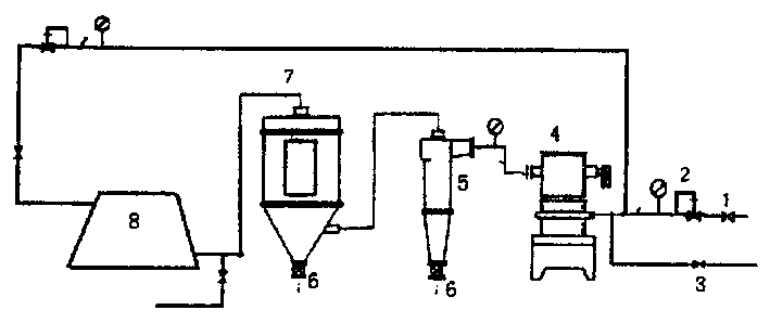 Method for continuous preparation of solid natural gas