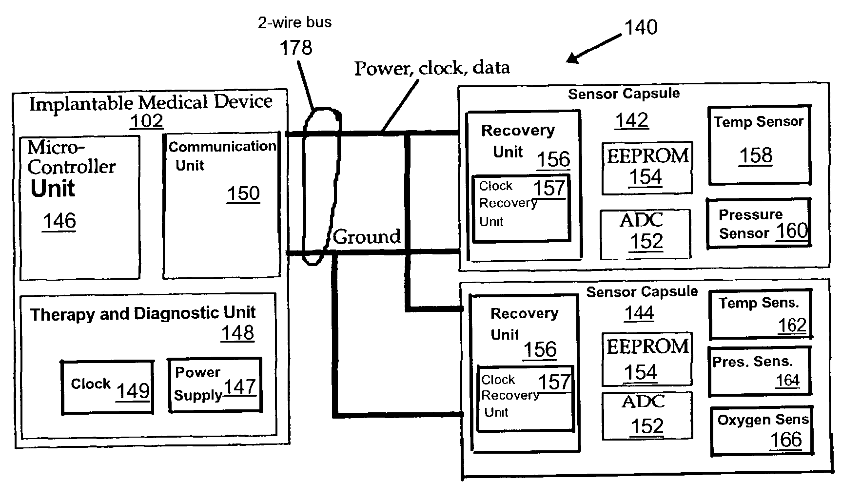 Implantable medical device communication system