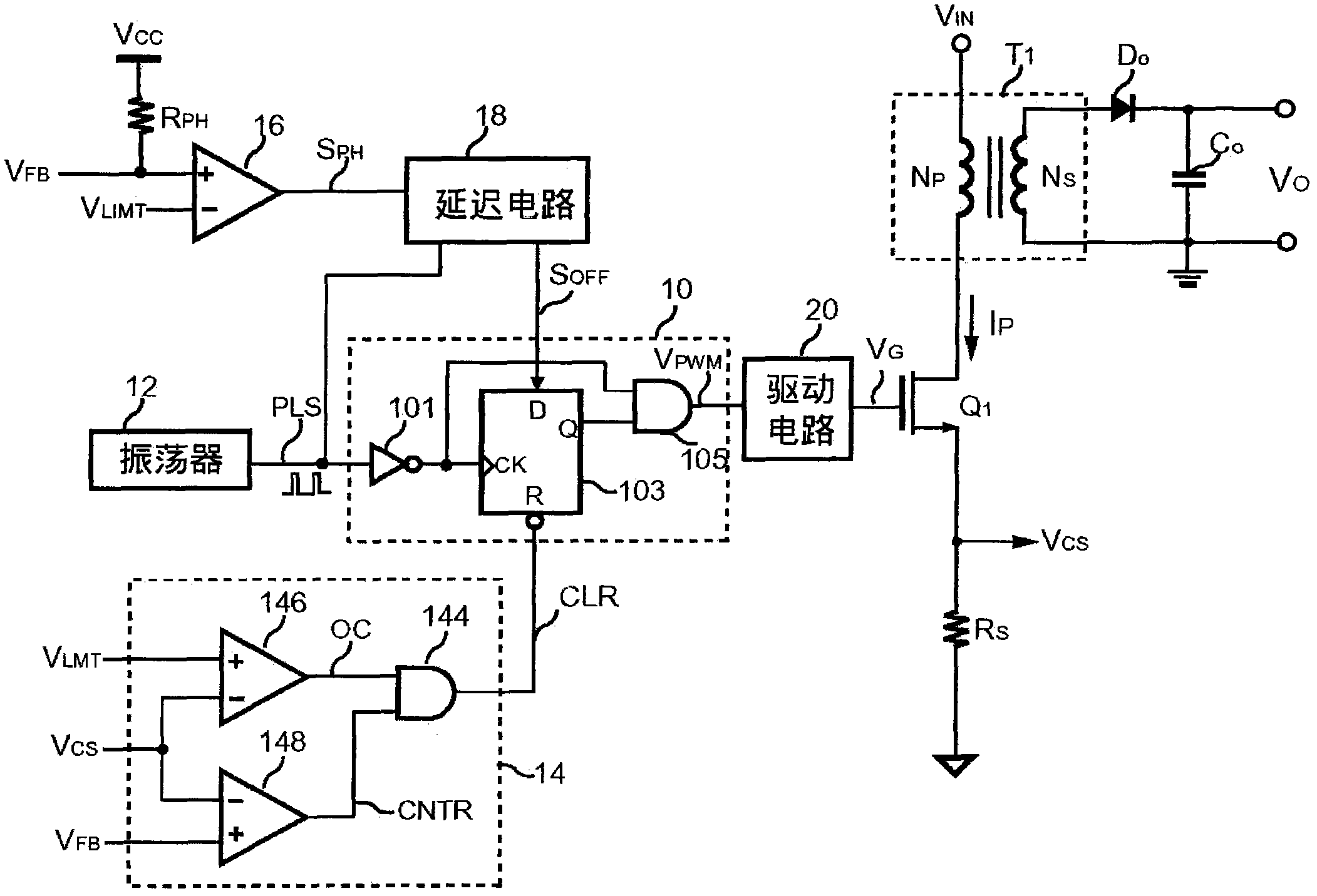 Power supply unit with functions of open loop protection and short circuit protection