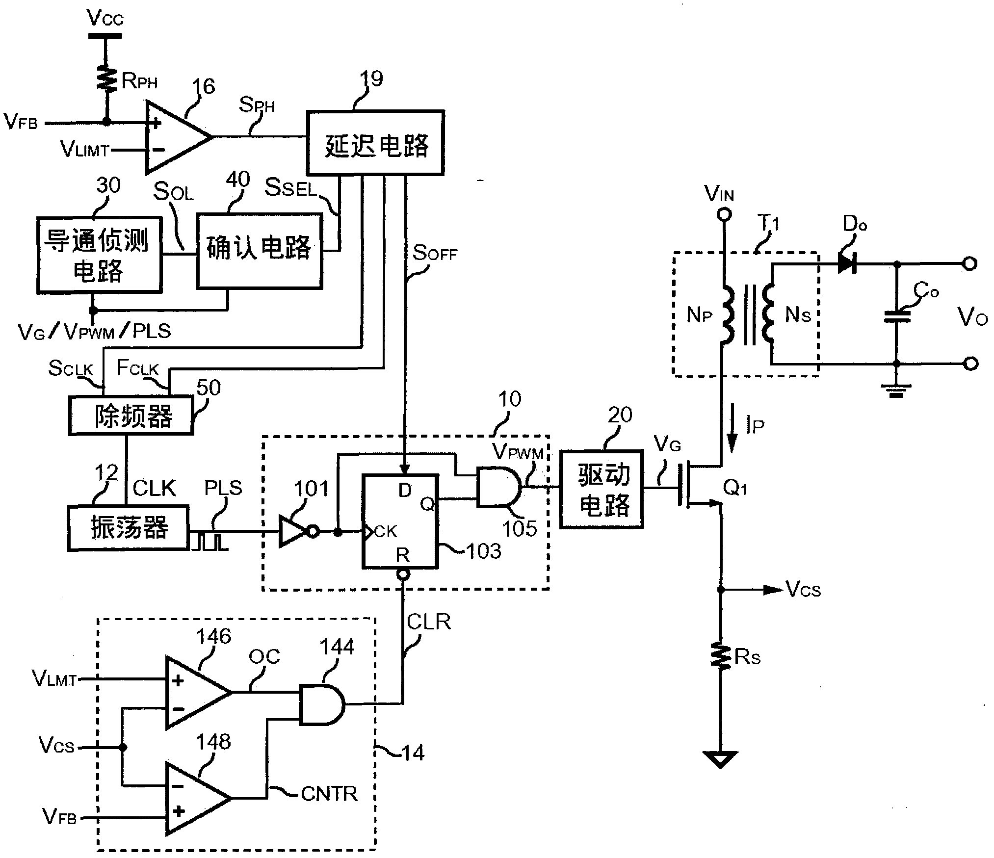 Power supply unit with functions of open loop protection and short circuit protection