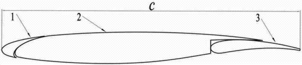 Zero-mass jet flow control-based leading edge slat noise suppression method