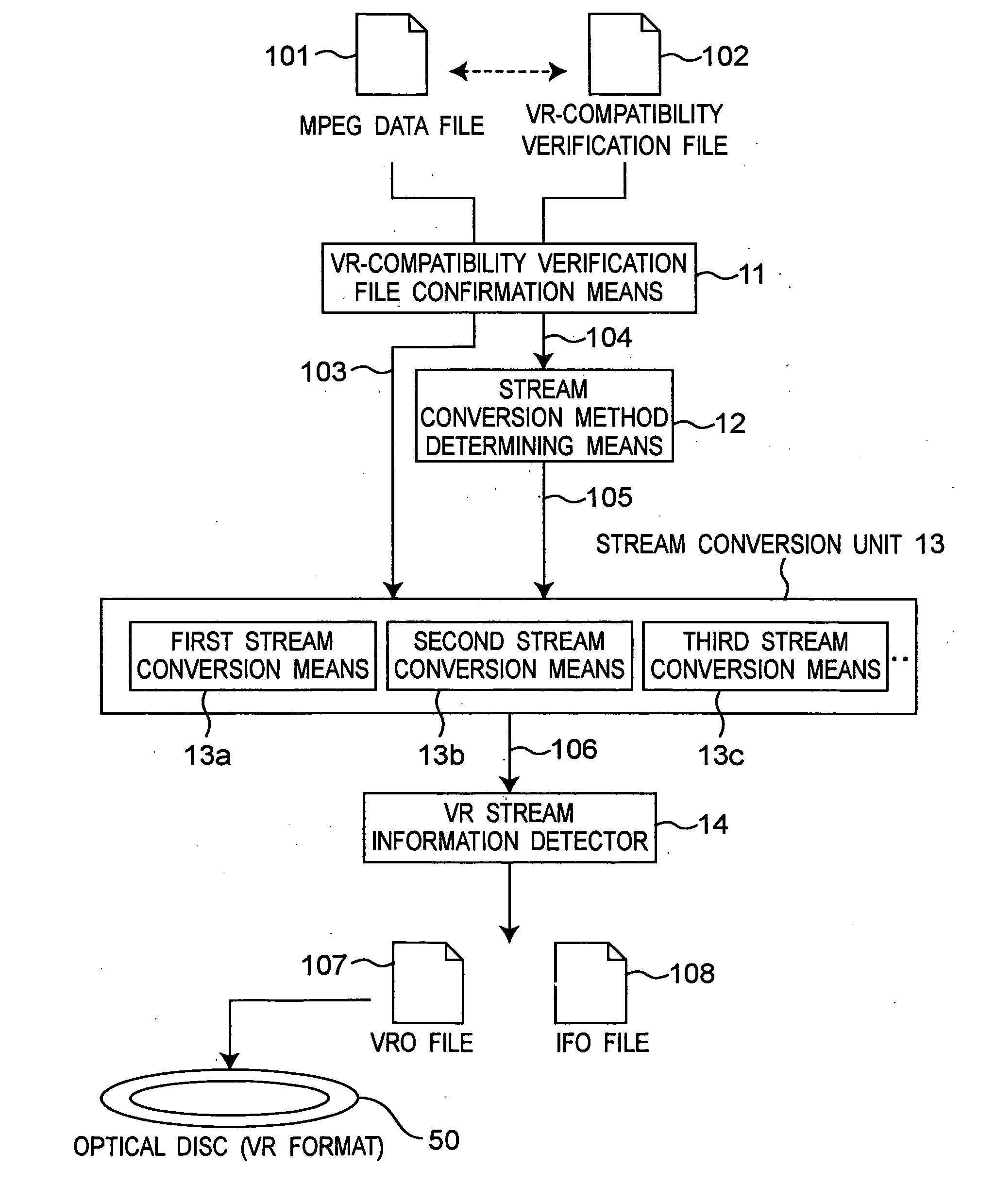 Av data conversion device and method