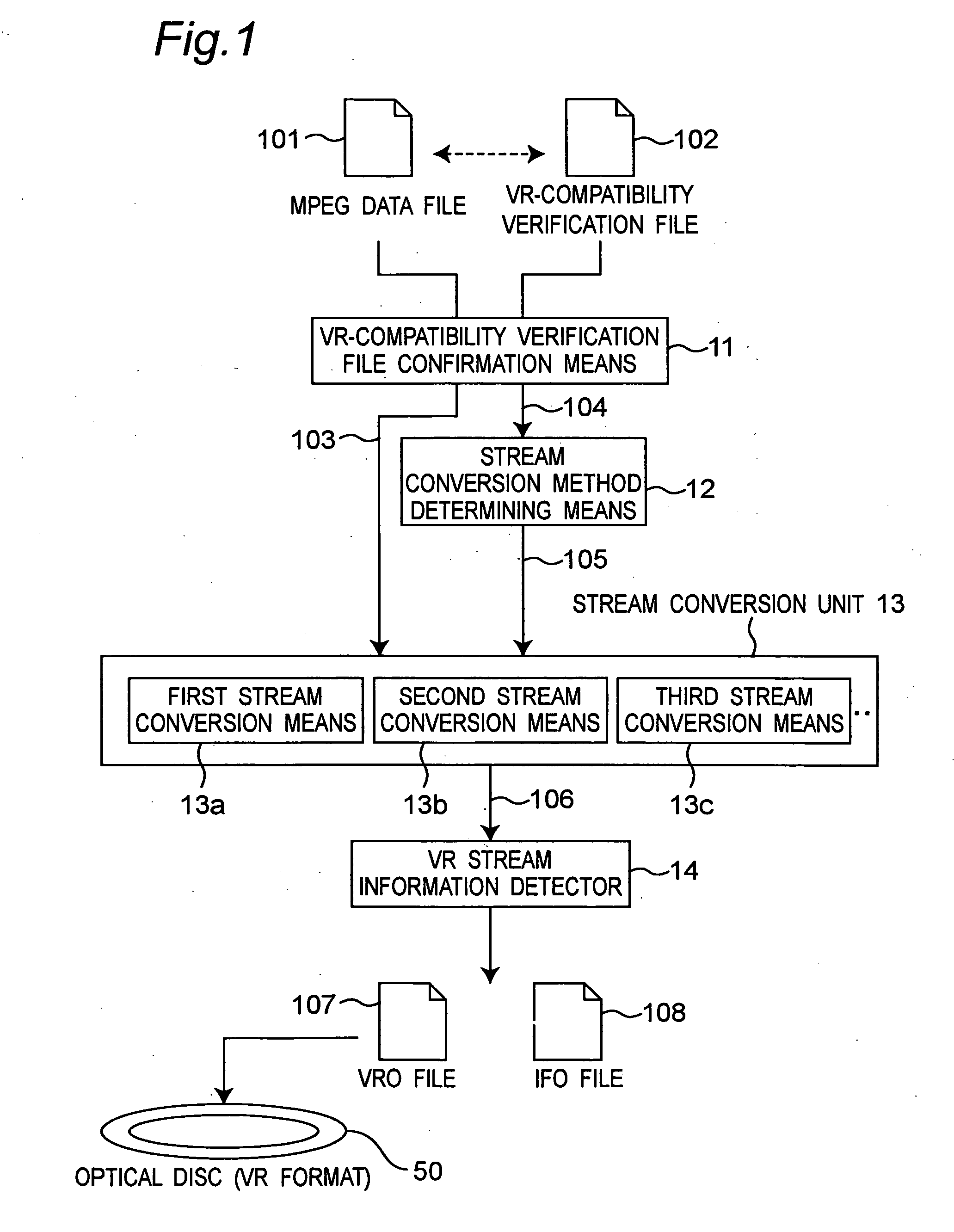 Av data conversion device and method