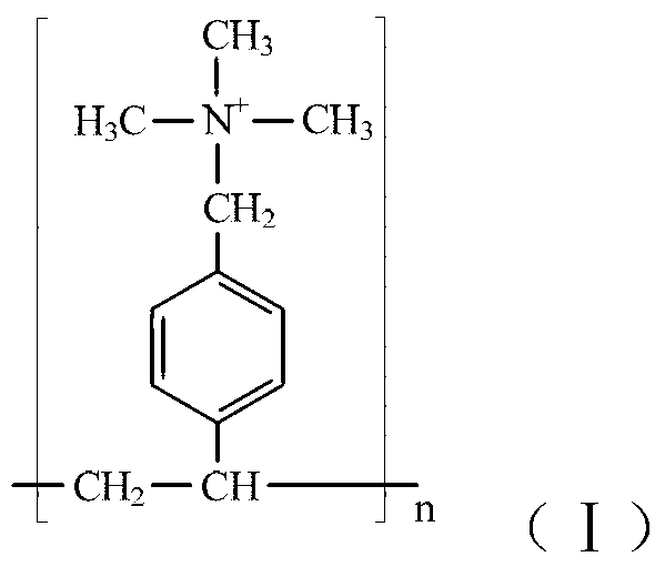 Hybrid overall crystal gel medium and preparation method thereof