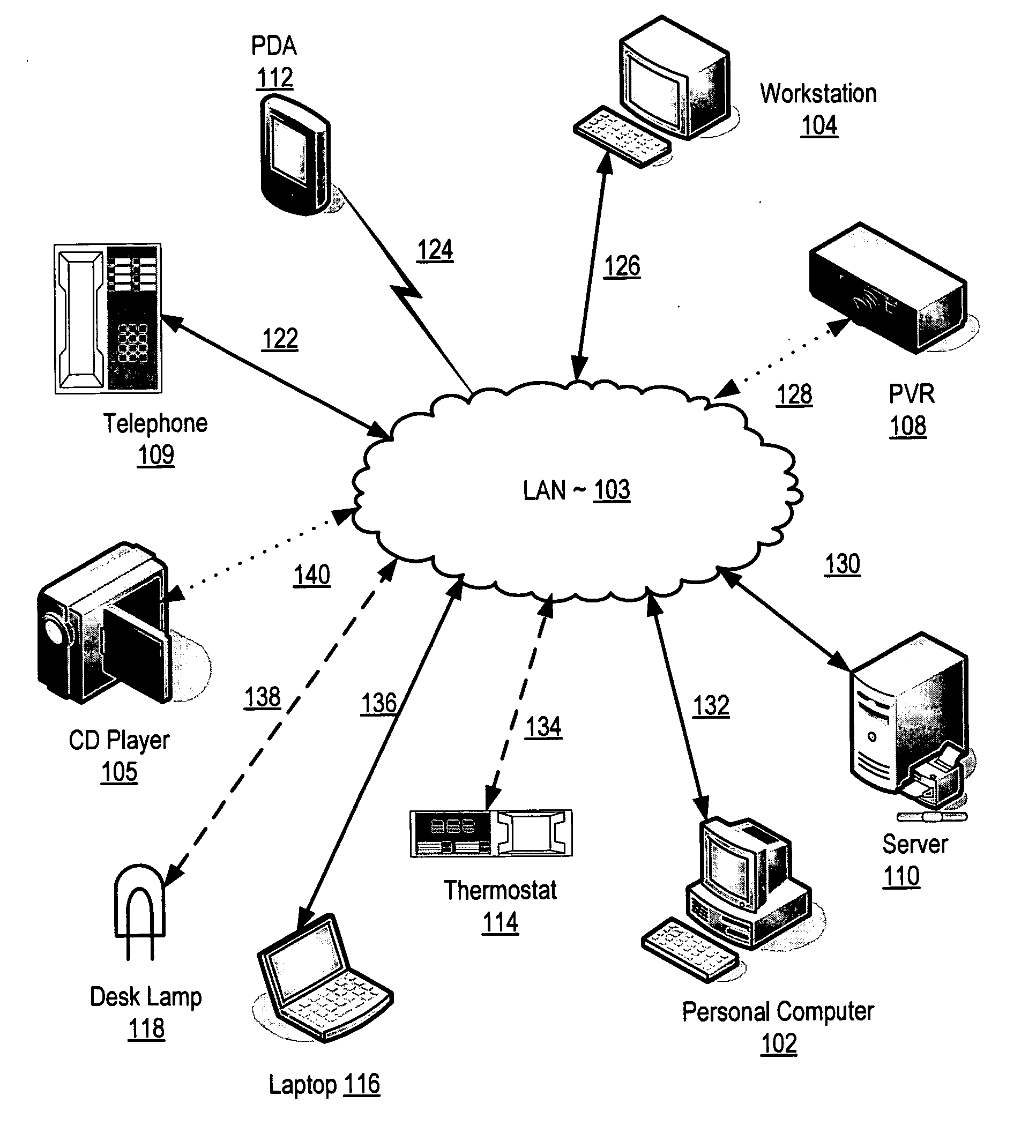 Workflow decision management with workflow modification in dependence upon user reactions