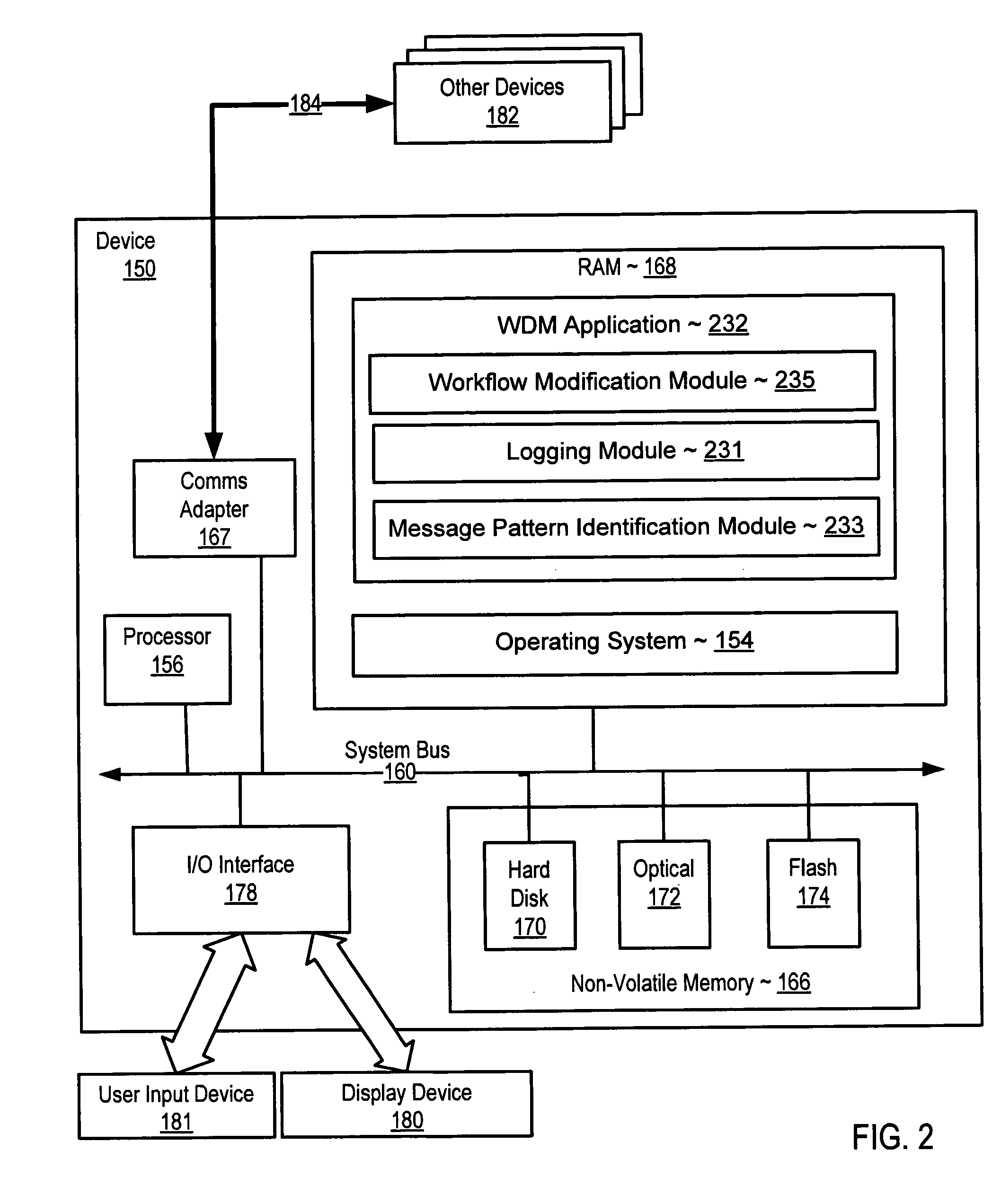 Workflow decision management with workflow modification in dependence upon user reactions