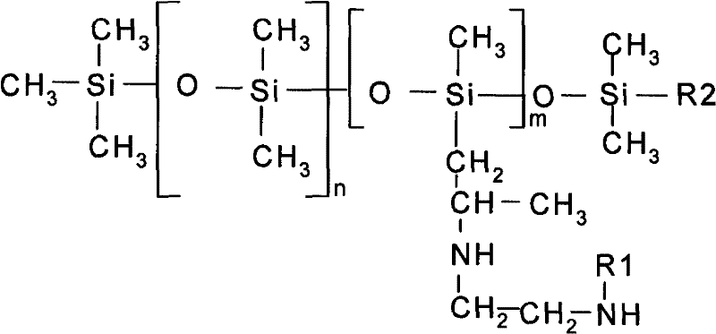 Anti-dandruff shampoo composition