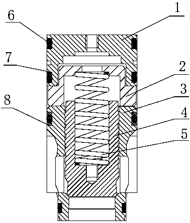 Hydraulic cartridge valve