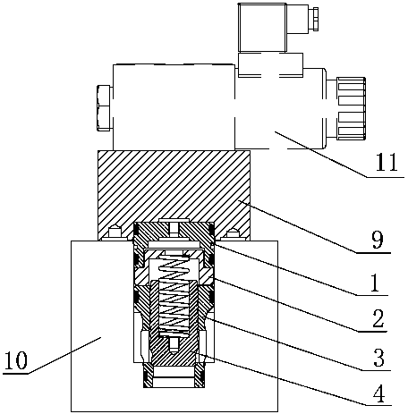 Hydraulic cartridge valve