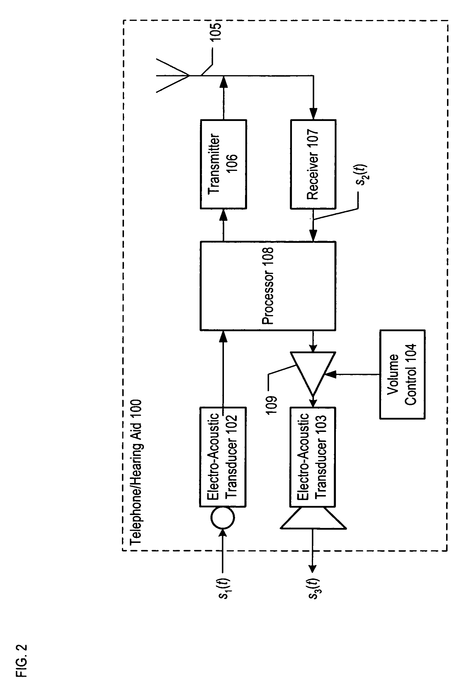 Telephone with integrated hearing aid