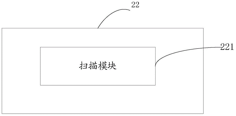 Method and device for processing data