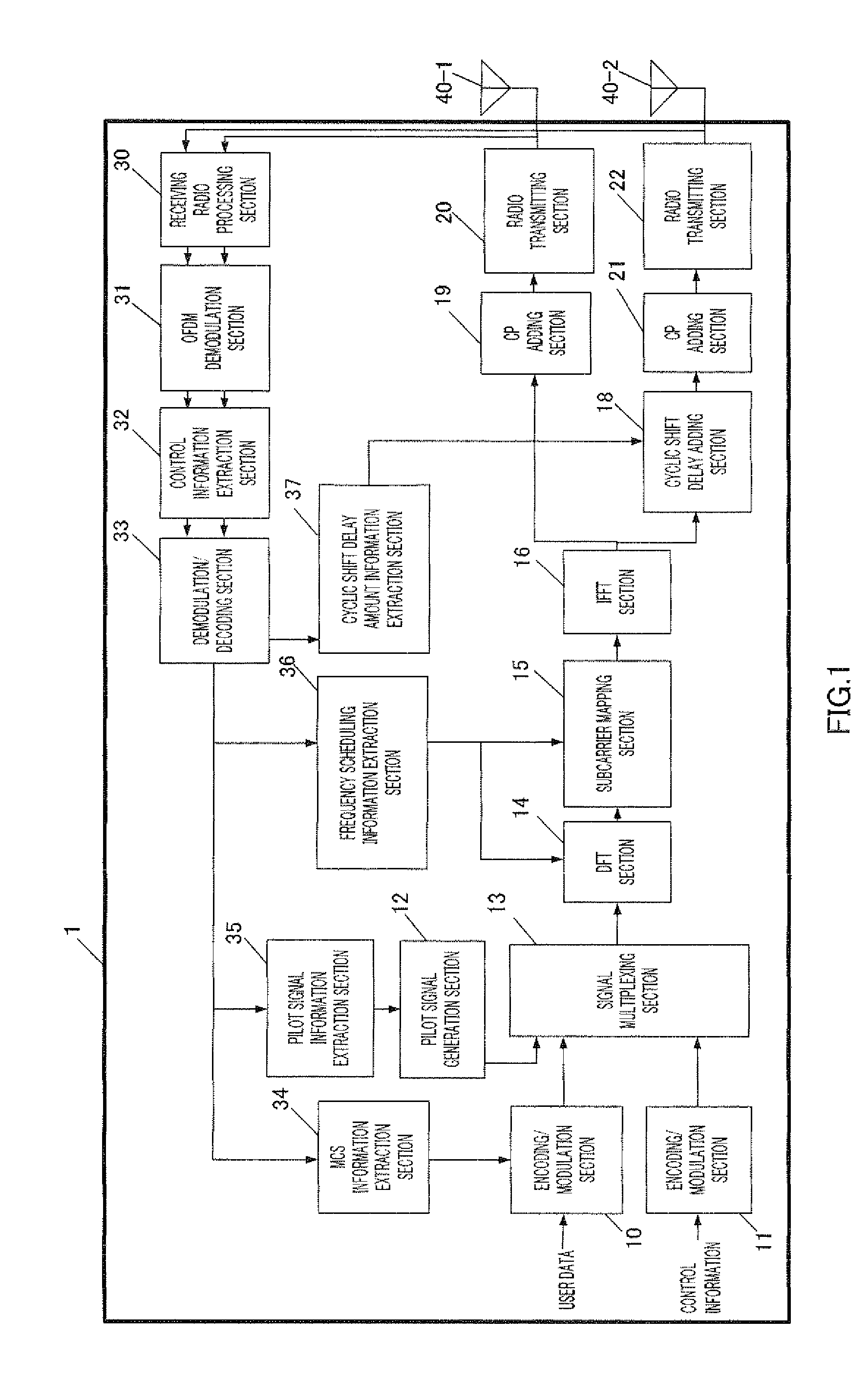 Base station device and radio communication device