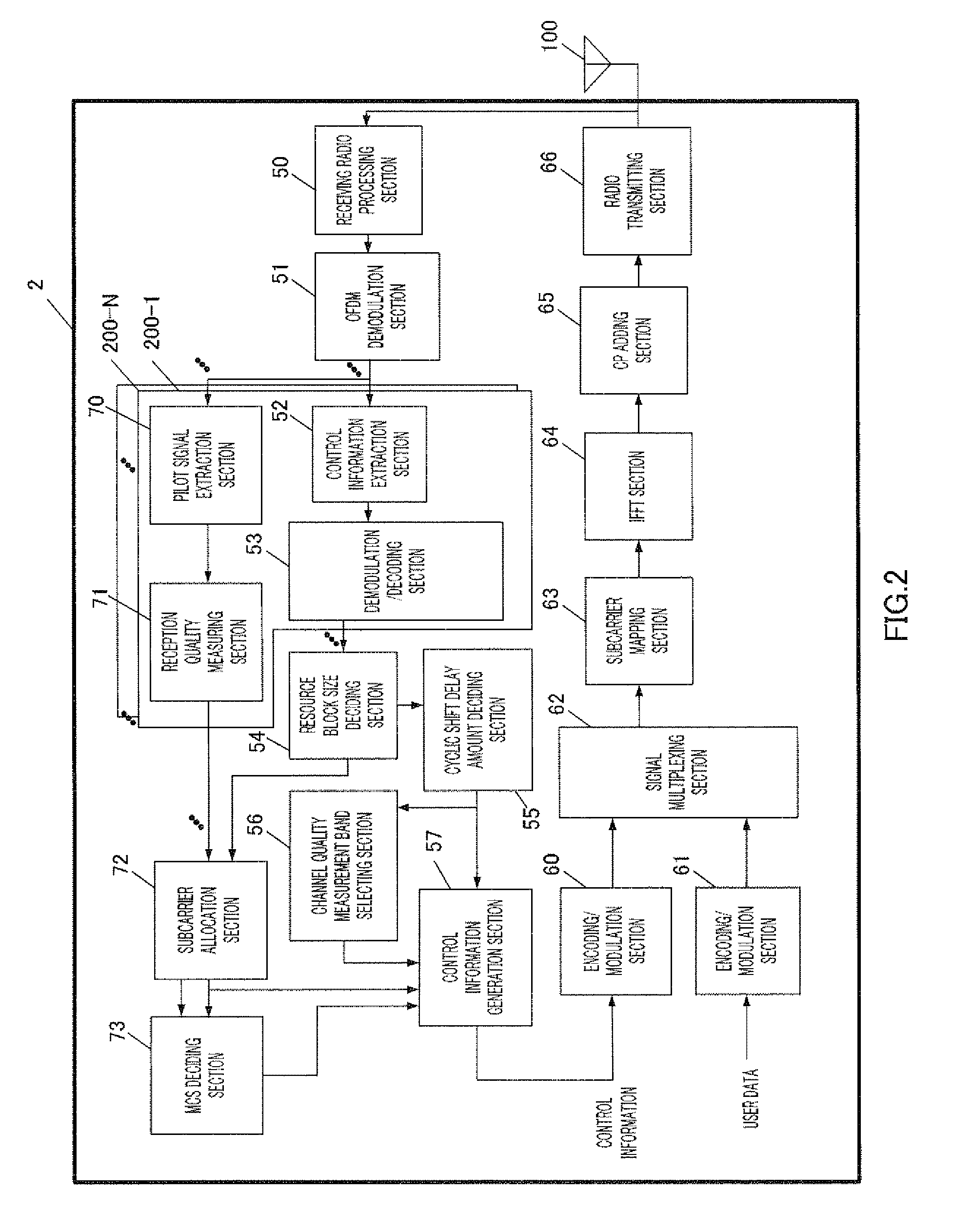 Base station device and radio communication device