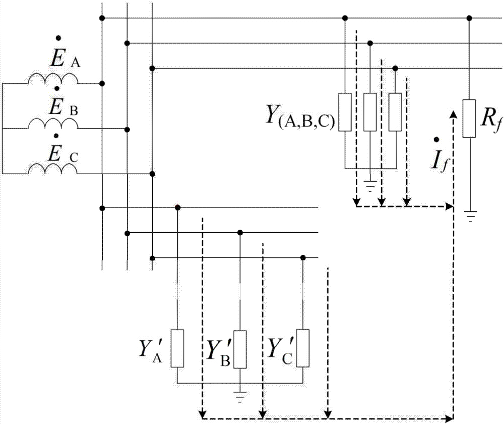 Single-phase ground fault voltage arc extinction method of neutral point ungrounded system and system