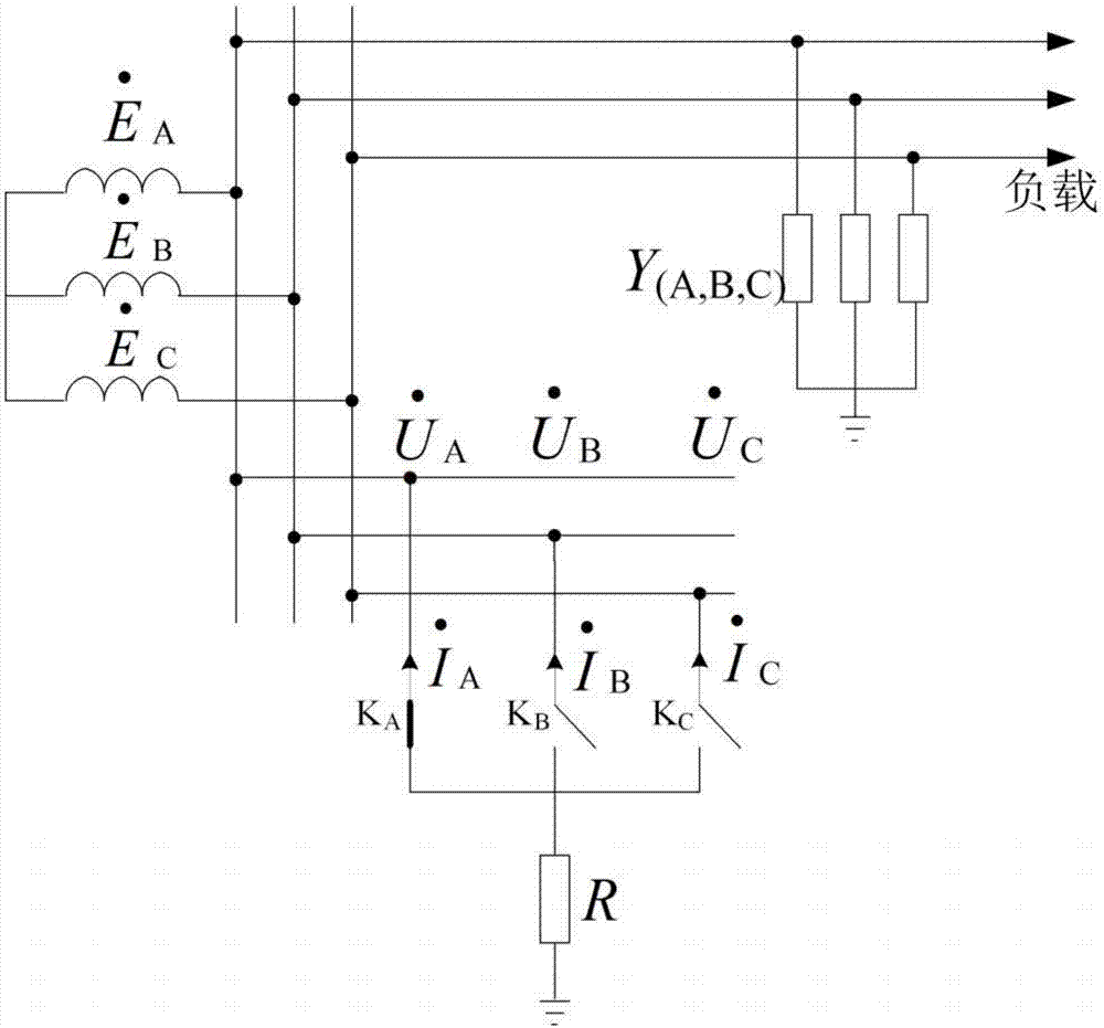 Single-phase ground fault voltage arc extinction method of neutral point ungrounded system and system