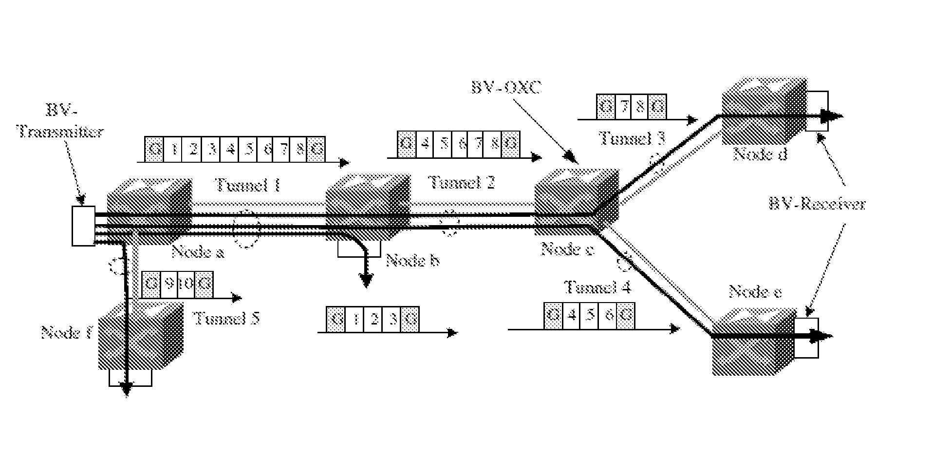 Grooming Multicast Traffic in Flexible Optical Wavelength Division Multiplexing WDM Networks