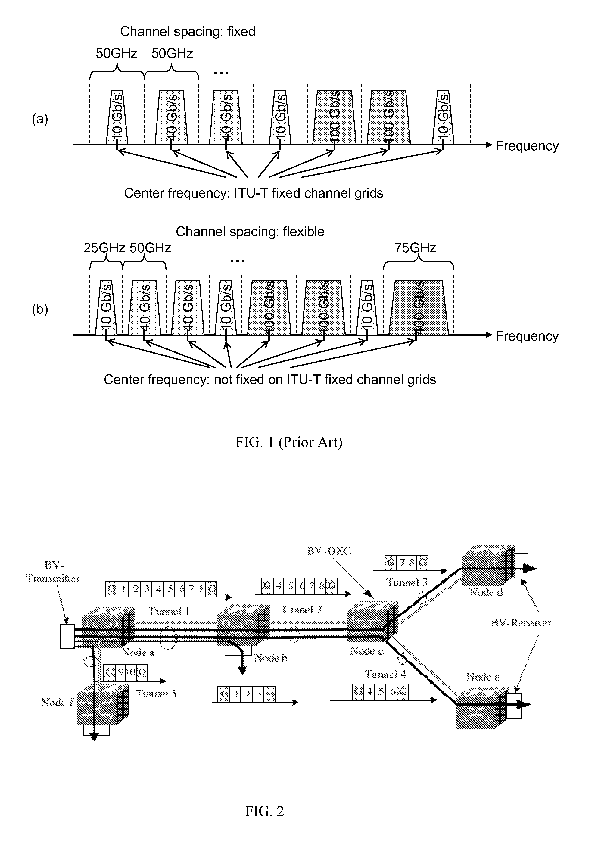 Grooming Multicast Traffic in Flexible Optical Wavelength Division Multiplexing WDM Networks