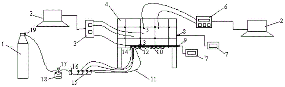 Miniature three-dimensional physical similarity simulation experiment table of goaf gas transport rules