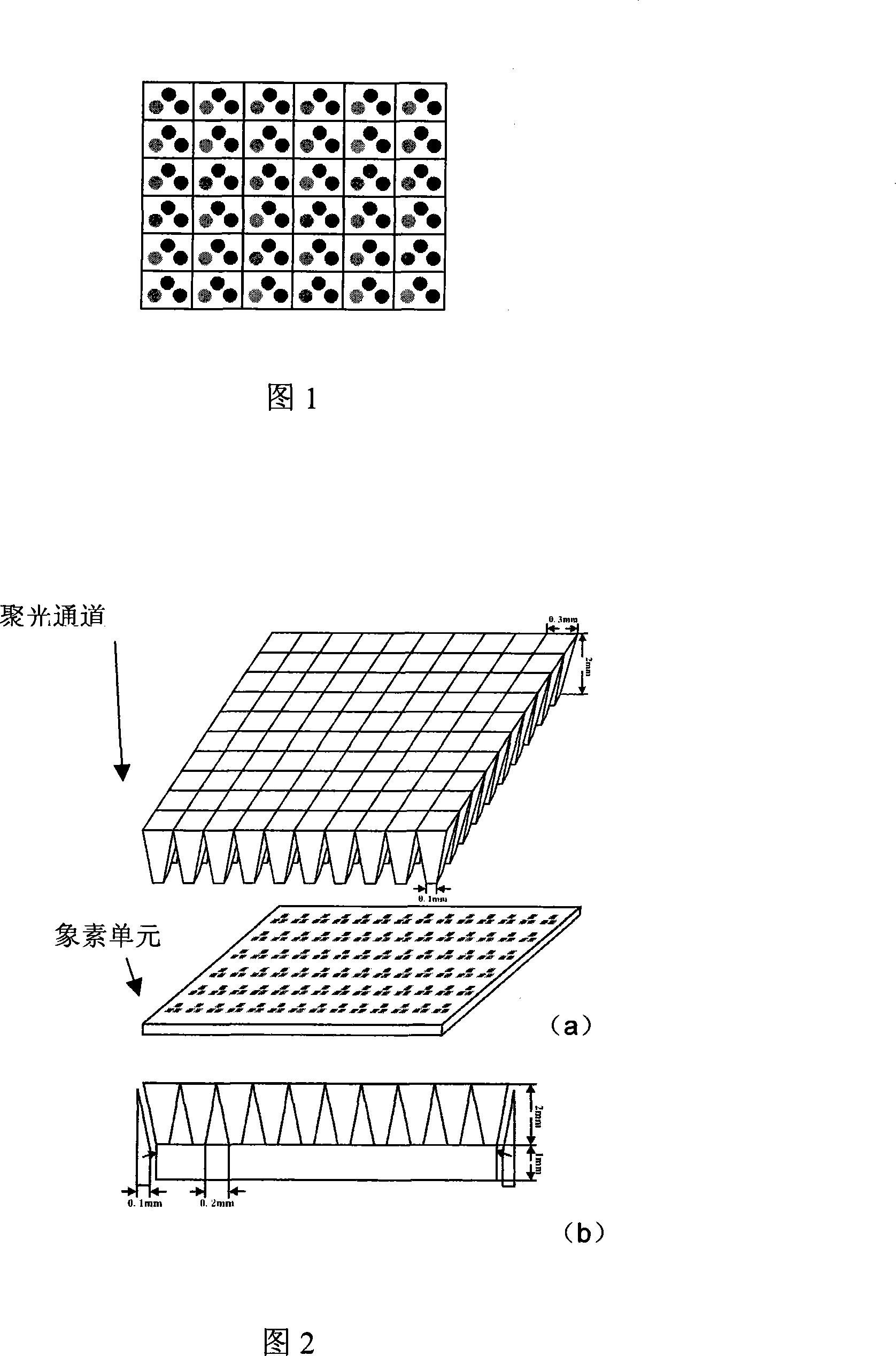 Large-screen definite LED display module and its encapsulation method