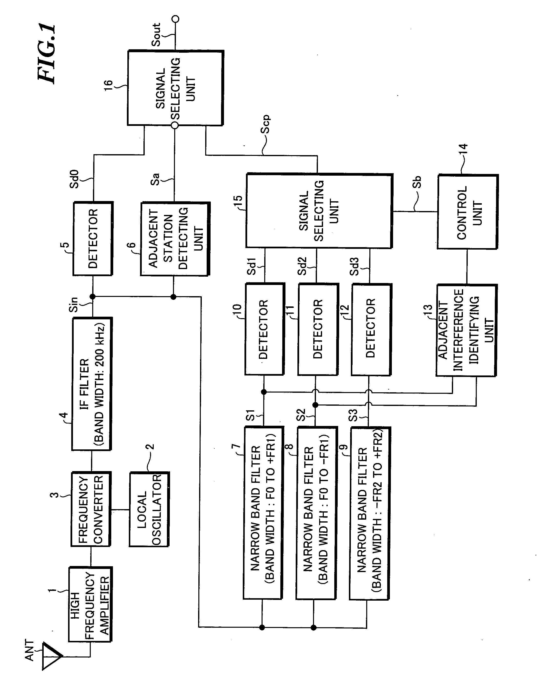 Adjacent interference removal device