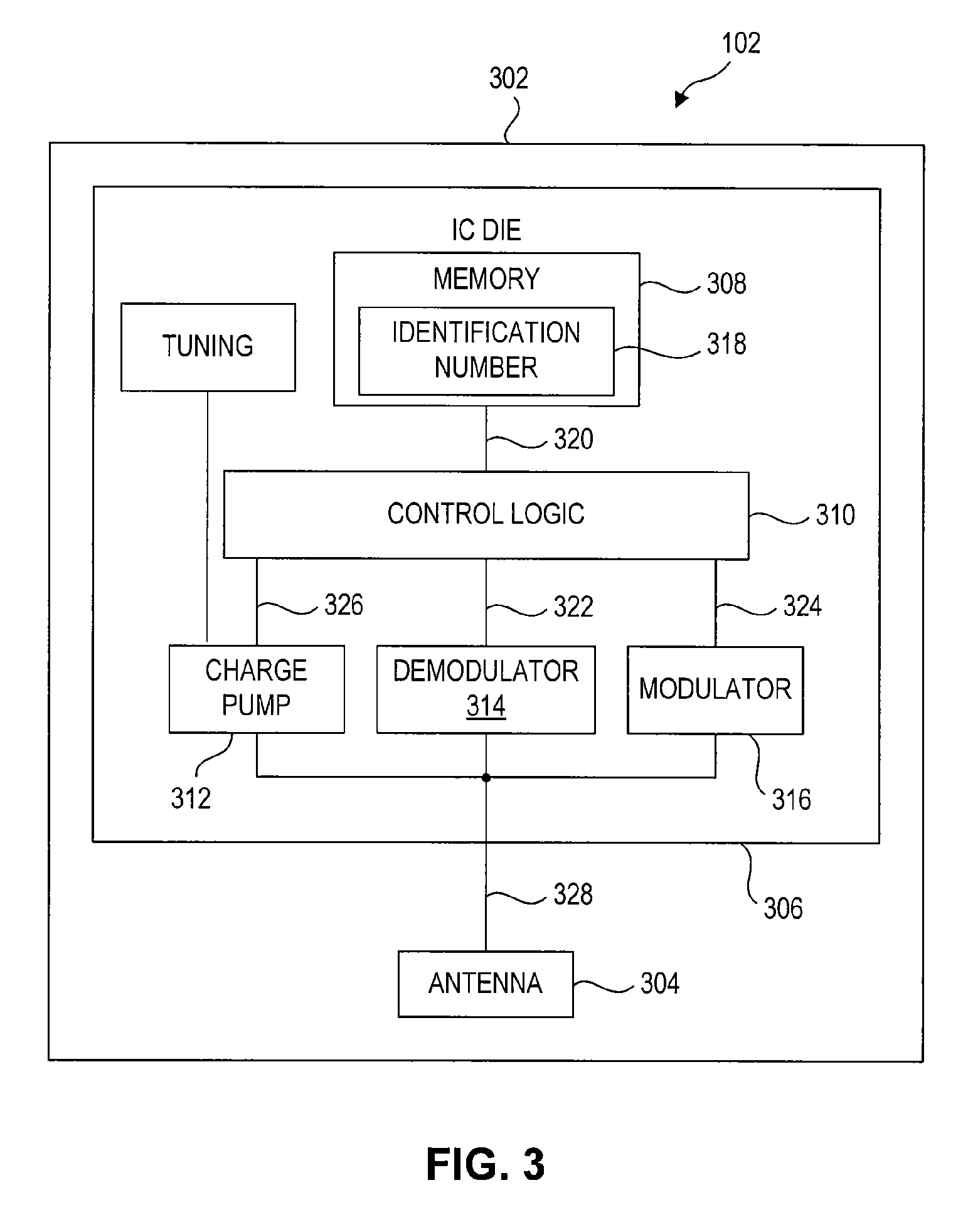 Self Tuning RFID