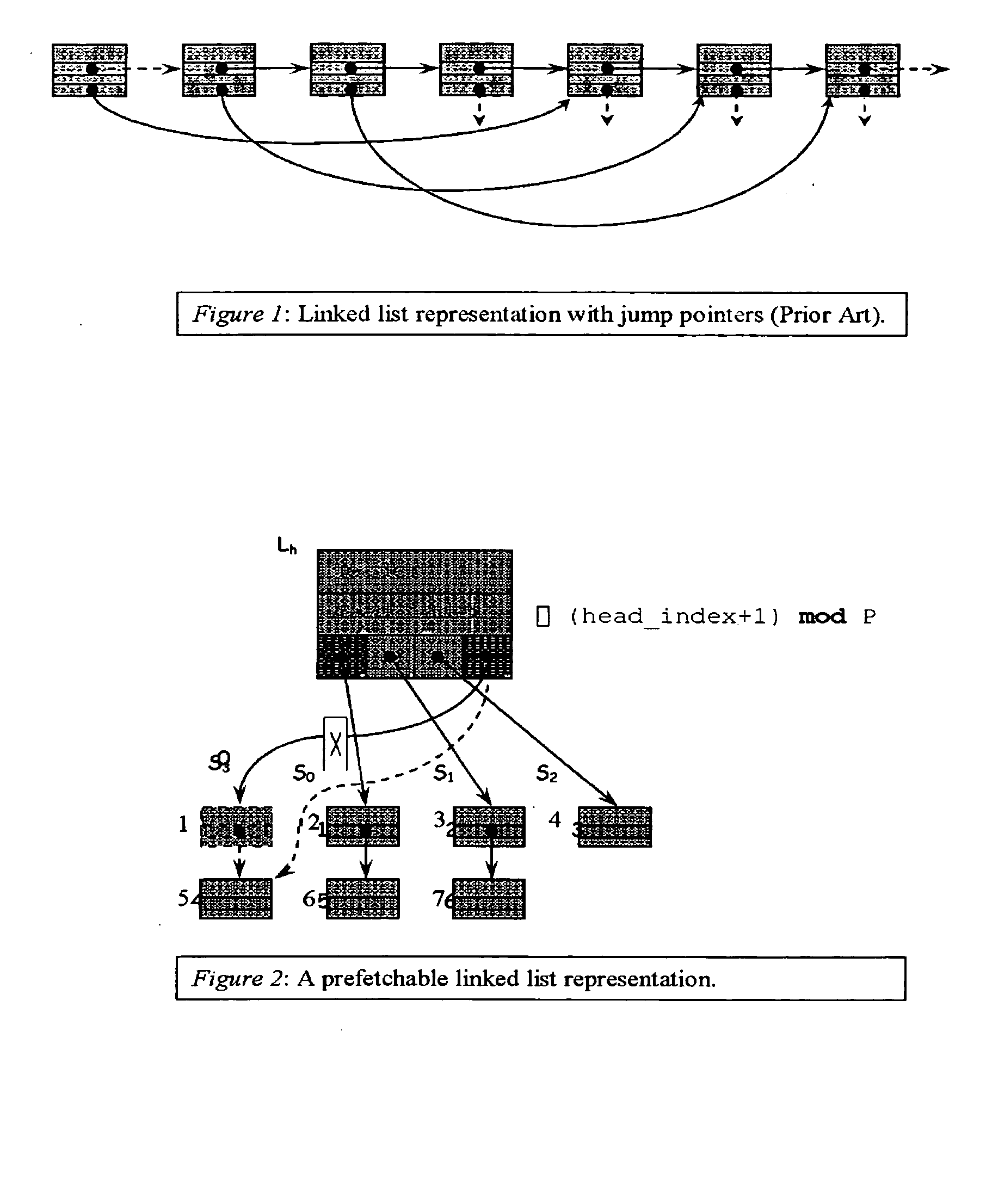 Method for prefetching recursive data structure traversals