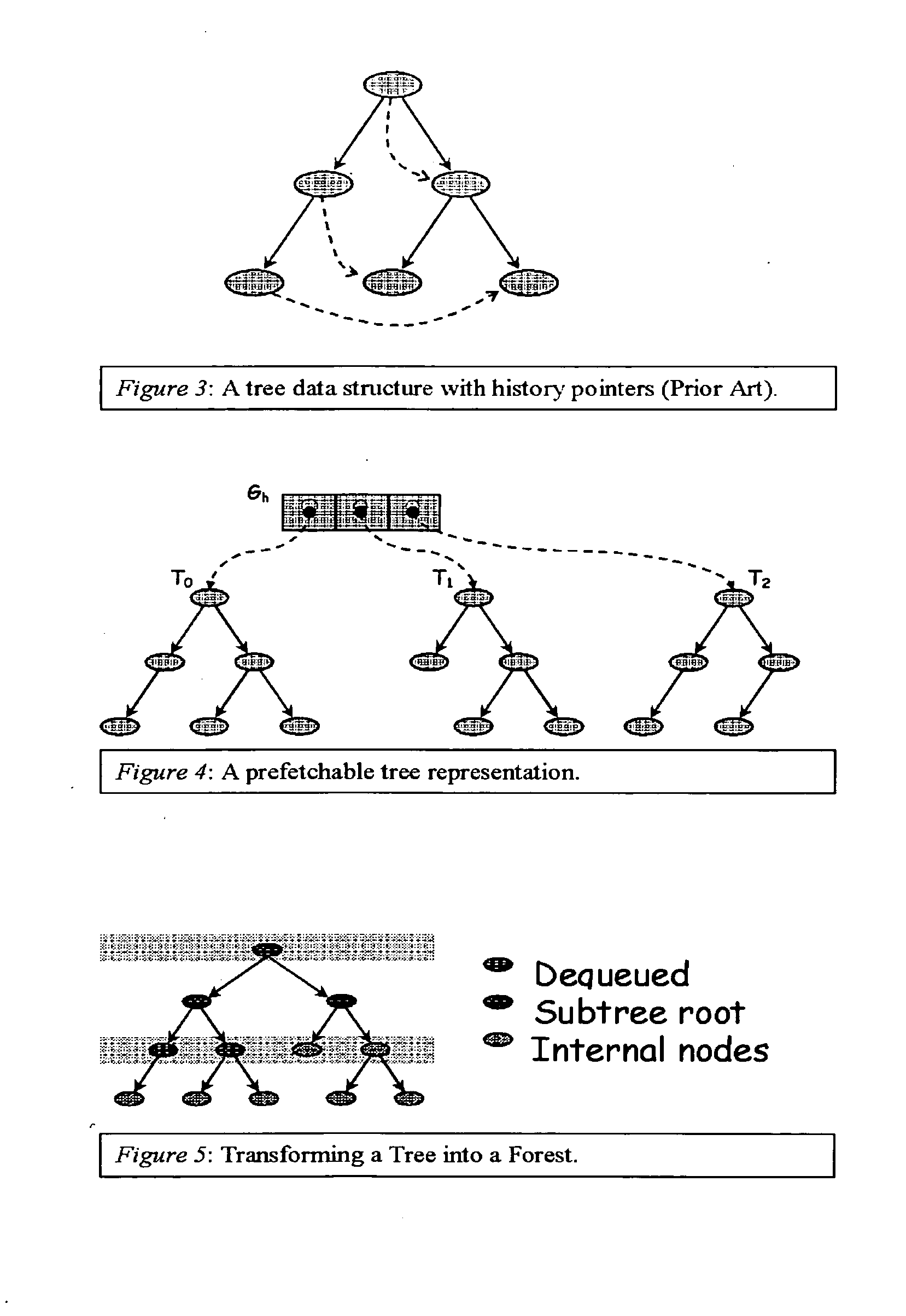 Method for prefetching recursive data structure traversals