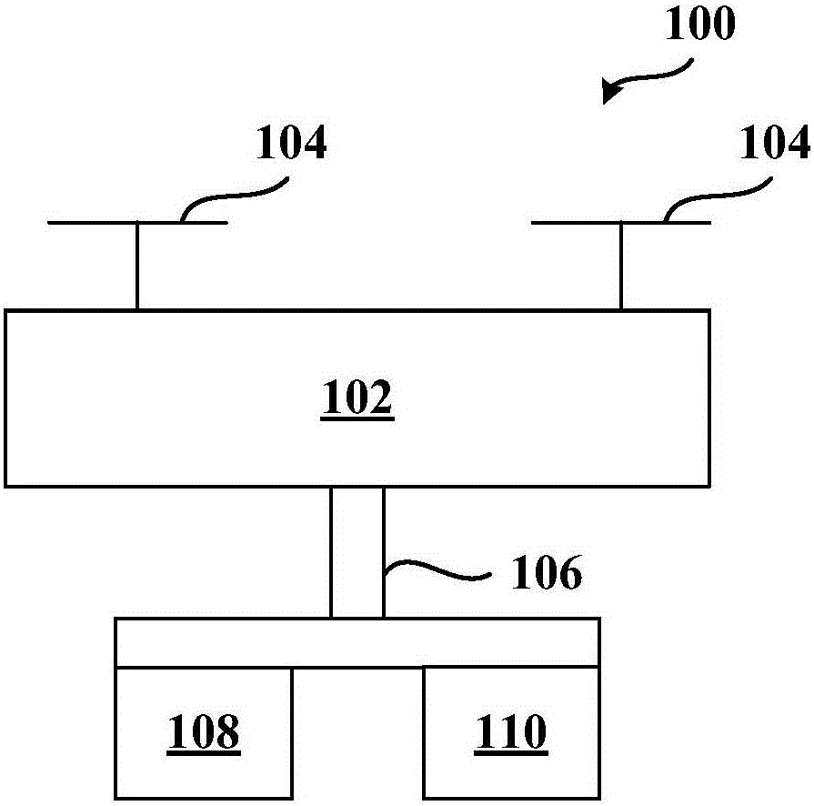 Image stabilization method used for video image and image stabilization device thereof