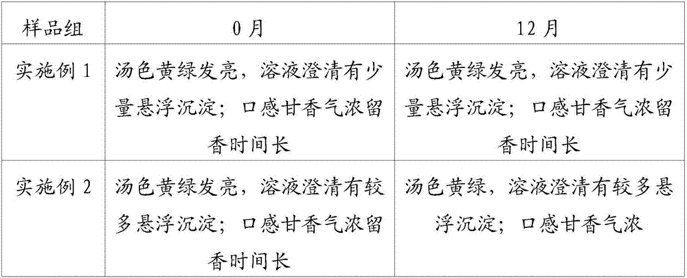 Preparation method of high-flavone selenium-enriched ampelopsis grossedentata granular beverage