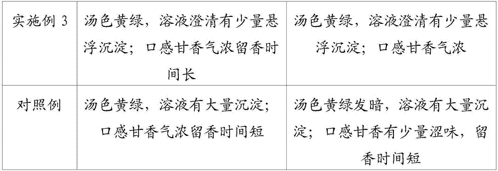 Preparation method of high-flavone selenium-enriched ampelopsis grossedentata granular beverage