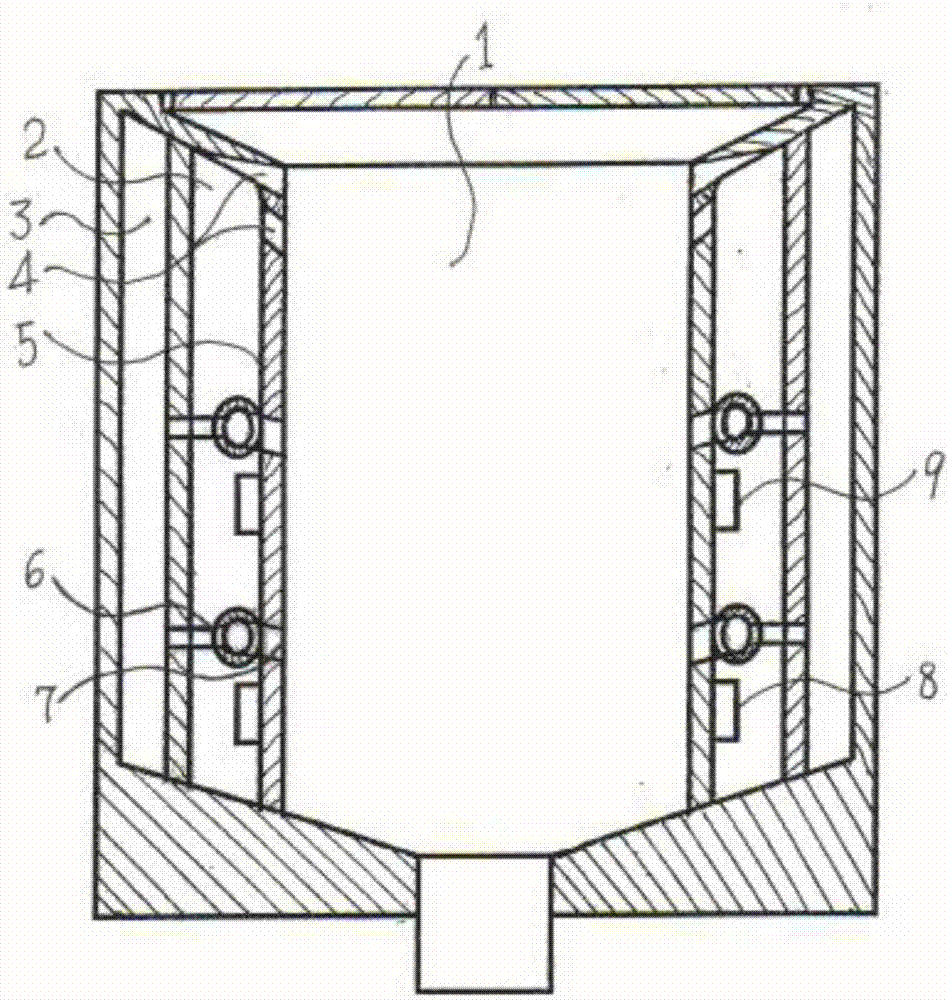 Multifunctional environment-friendly garbage pyrolysis device