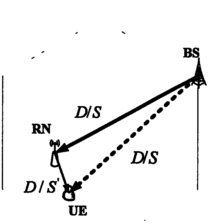 Downlink self-adaptive transmission method in cellular relay network