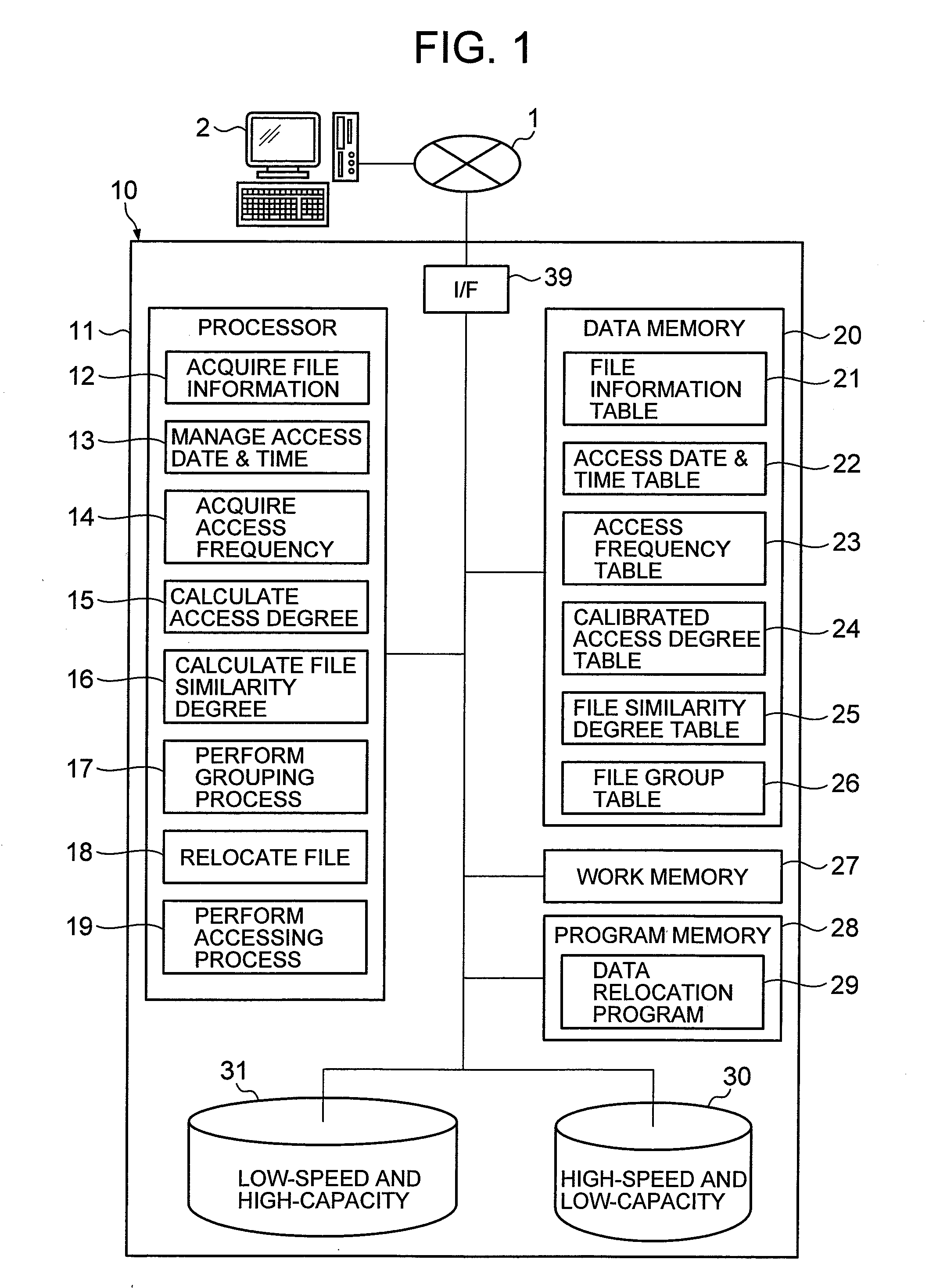 Storage system, data relocation method thereof, and recording medium that records data relocation program