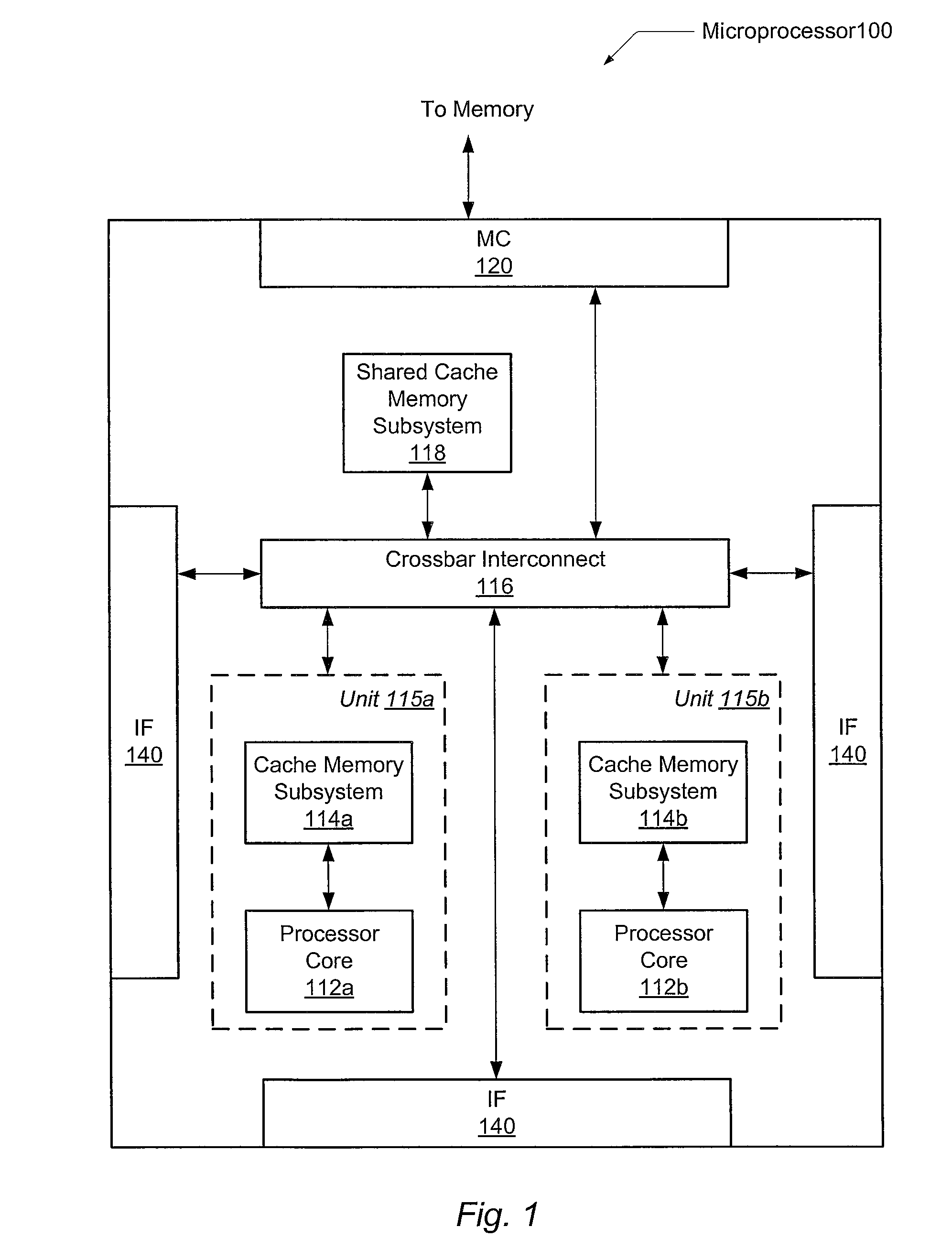 Store aware prefetching for a datastream