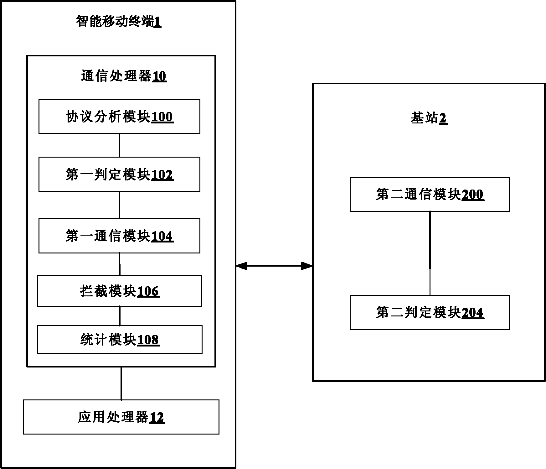 Virus preventing method of intelligent mobile terminal and system