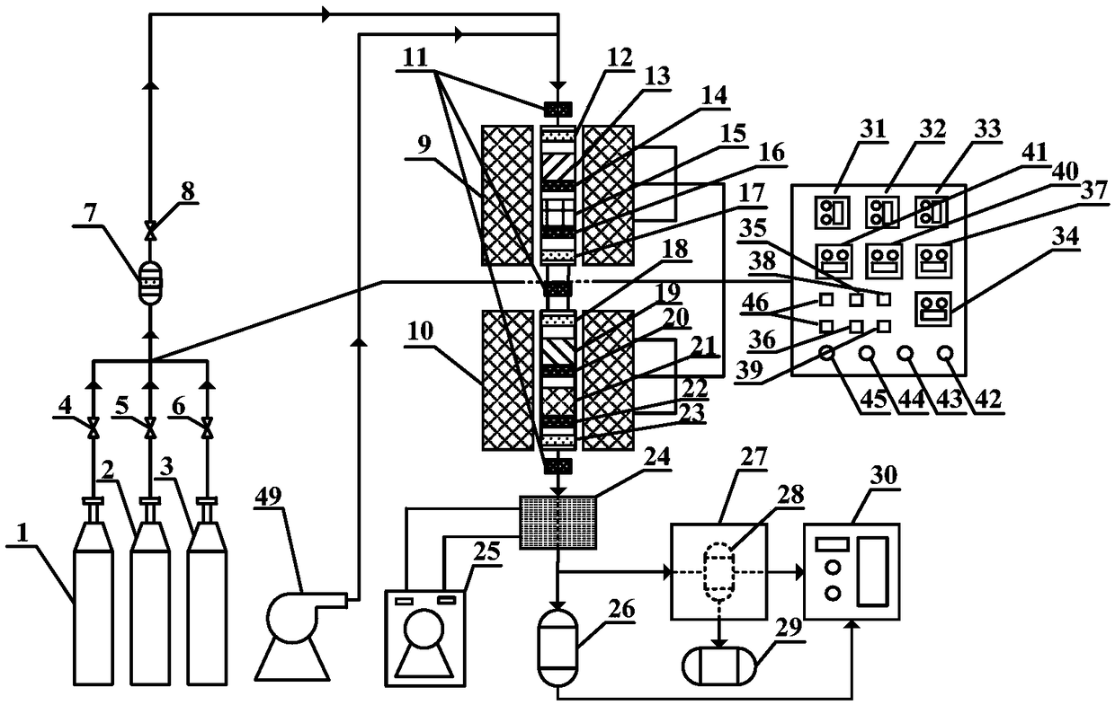 Directed catalytic cracking device and method