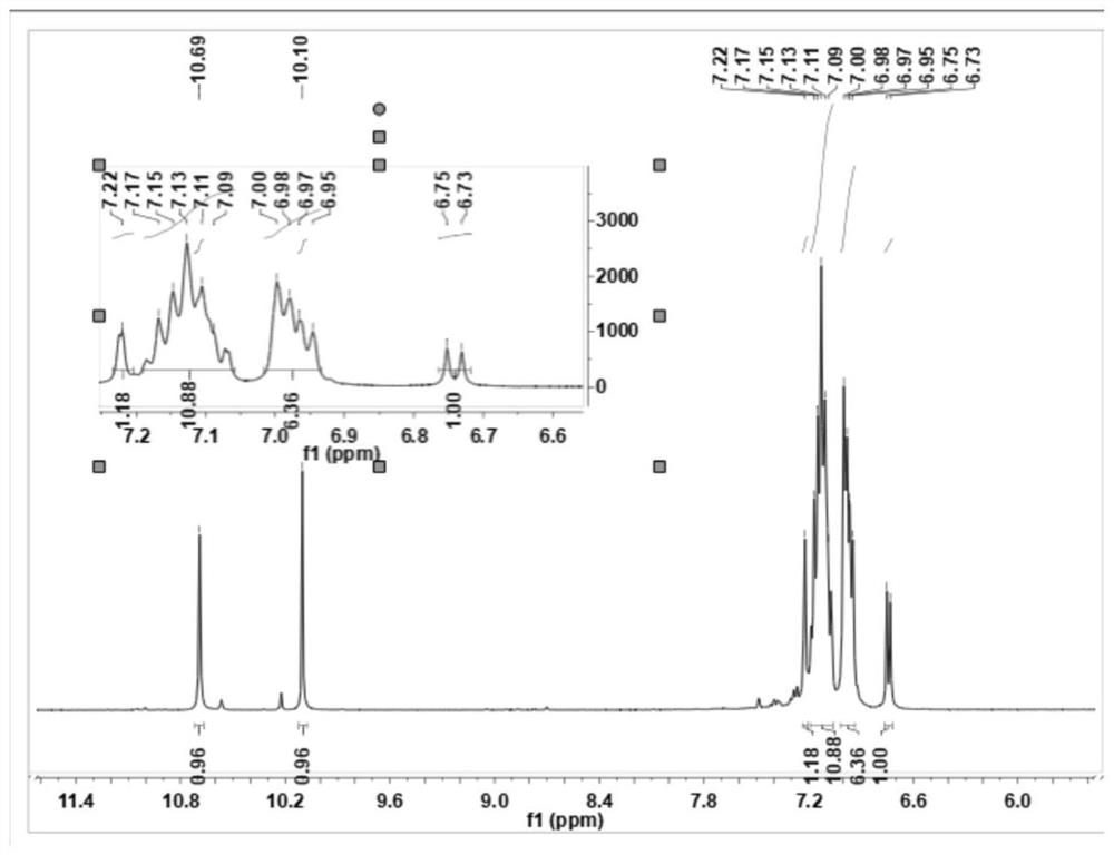 A tetraphenylethylene Schiff base al3+ fluorescent probe and its preparation method and application