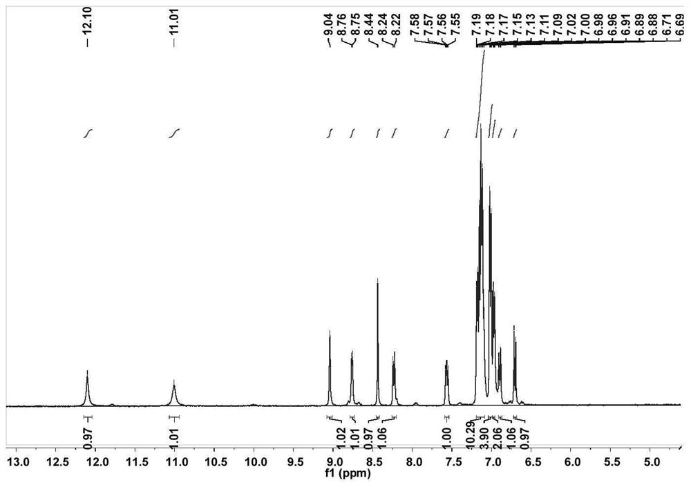 A tetraphenylethylene Schiff base al3+ fluorescent probe and its preparation method and application