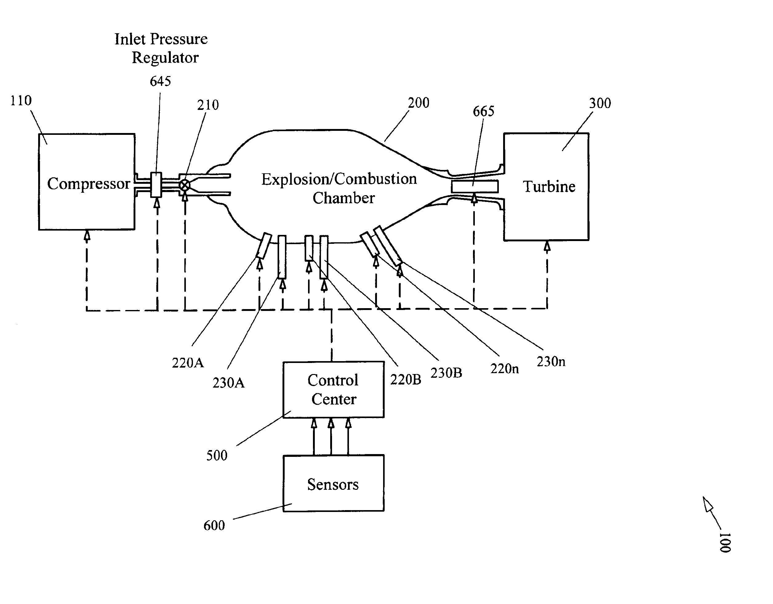 High efficiency low hydrocarbon emmisson hybrid power plant using operational aspects of both internal combustion and jet engines