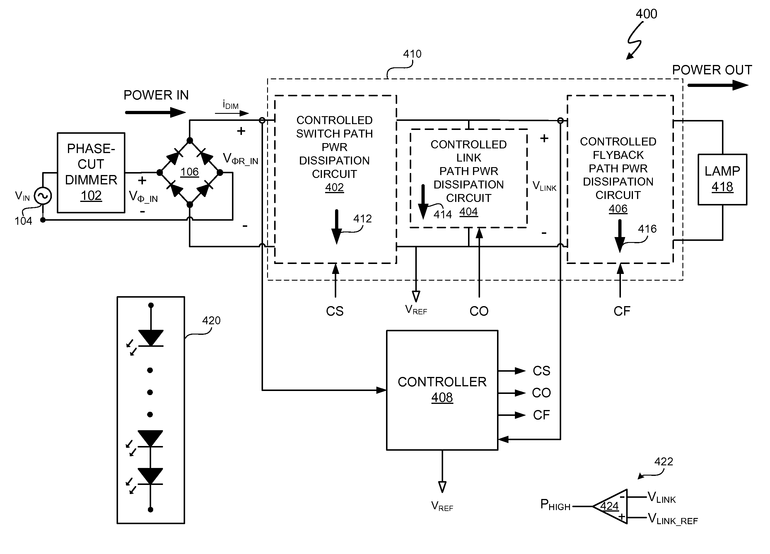 Controlled Power Dissipation In A Lighting System