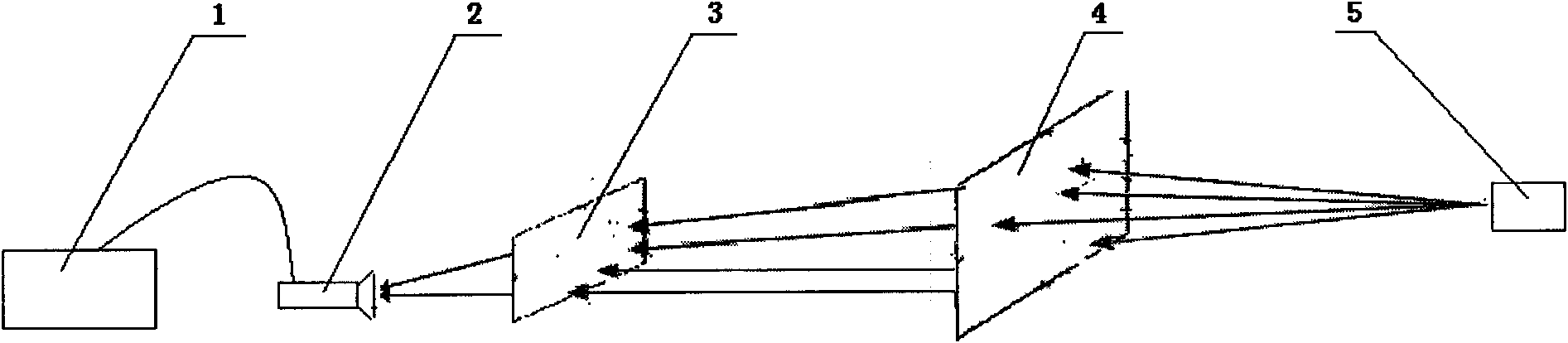 Method for measuring angle of central transition region of the two-color beam of LED precision approach path indicator