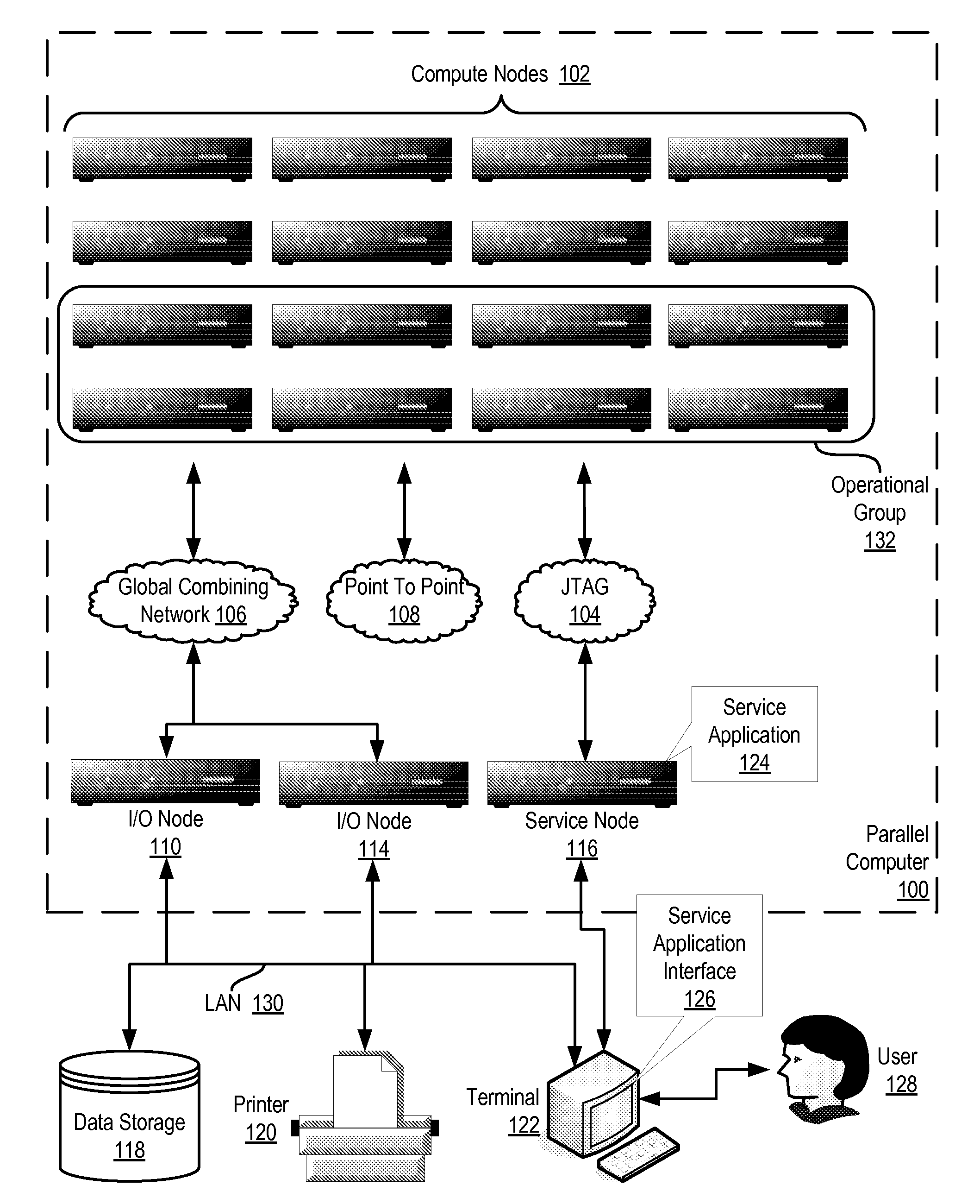 Sharing loaded JAVA classes among a plurality of nodes