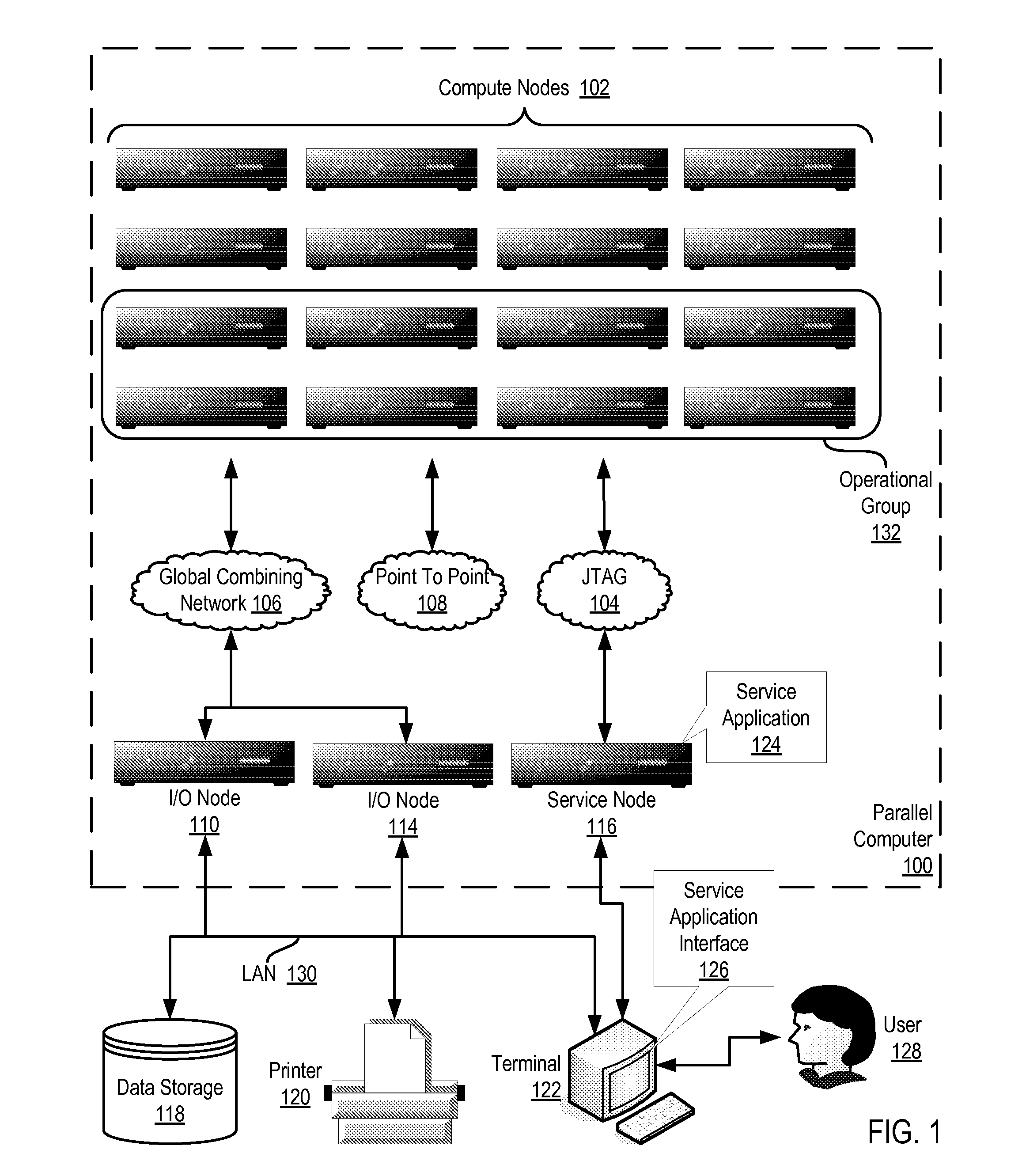 Sharing loaded JAVA classes among a plurality of nodes