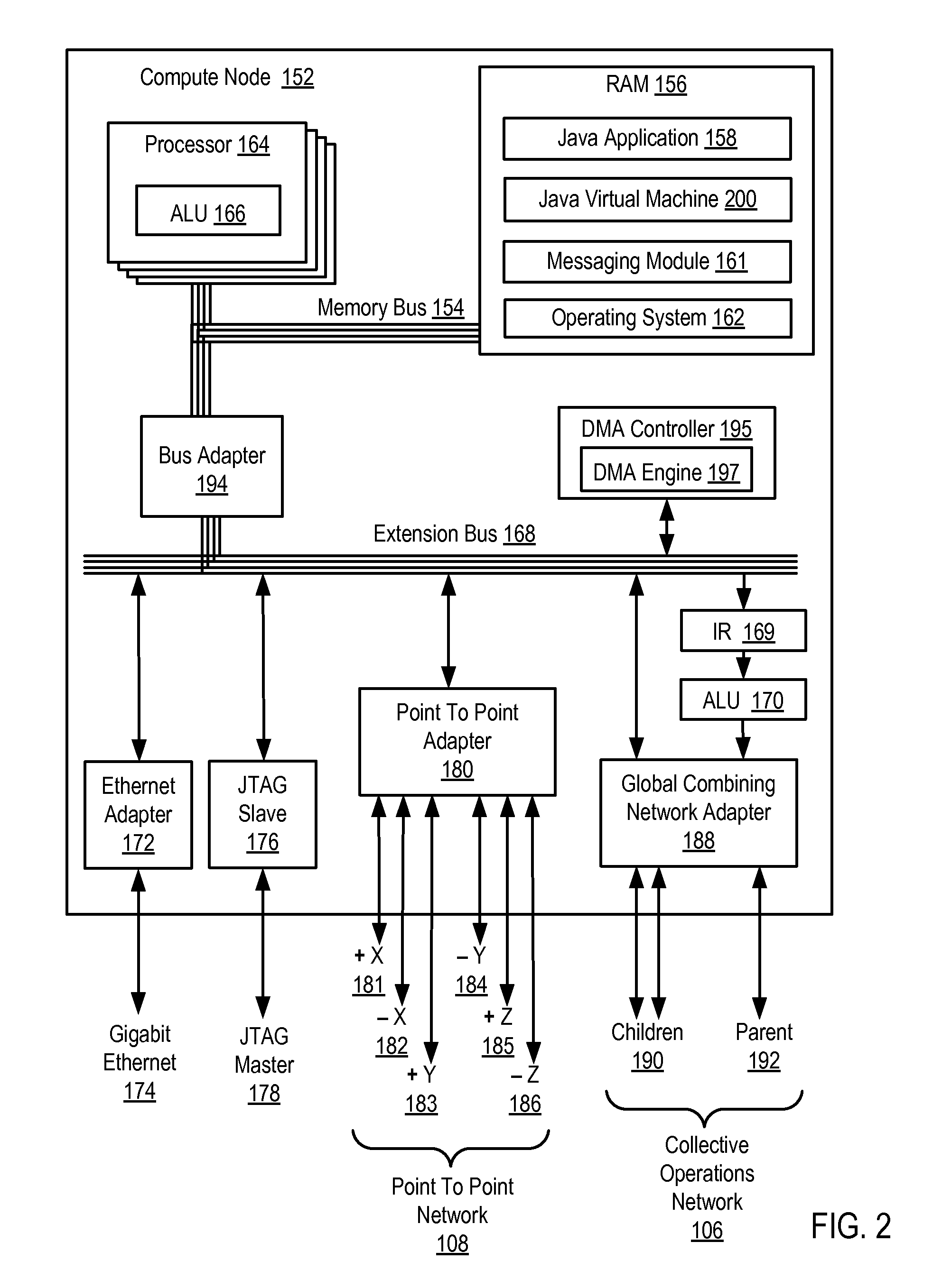 Sharing loaded JAVA classes among a plurality of nodes