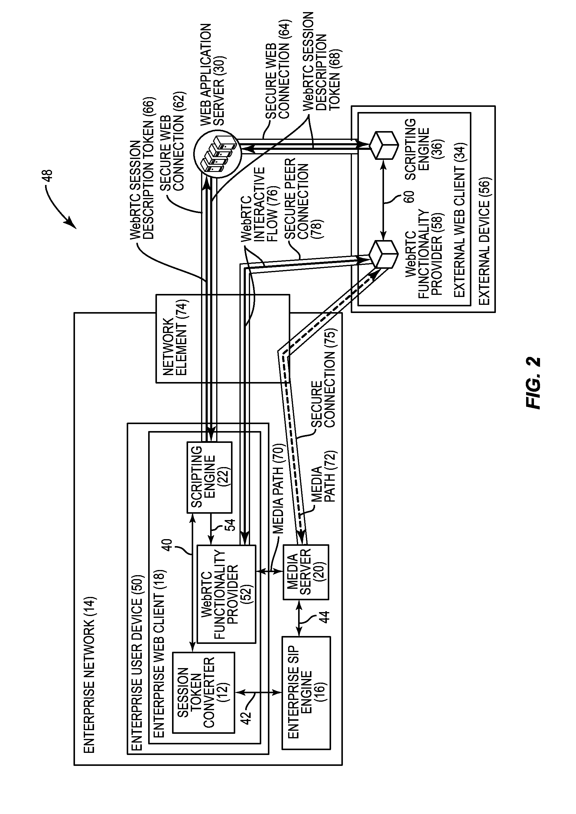 APPLICATION OF ENTERPRISE POLICIES TO WEB REAL-TIME COMMUNICATIONS (WebRTC) INTERACTIVE SESSIONS USING AN ENTERPRISE SESSION INITIATION PROTOCOL (SIP) ENGINE, AND RELATED METHODS, SYSTEMS, AND COMPUTER-READABLE MEDIA