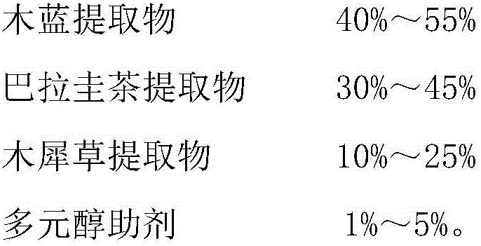 Sun-screen composition, preparation method and sun-screen cosmetic