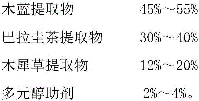 Sun-screen composition, preparation method and sun-screen cosmetic