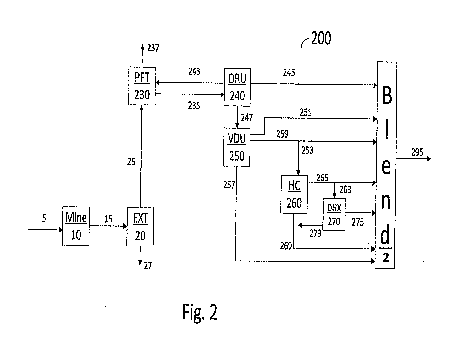 Process for treating mined oil sands deposits